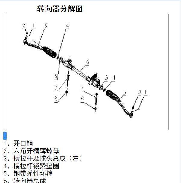 2016年东风风光370电动助力维修手册