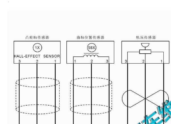 2015年日产锐骐ZD25发动机电路图