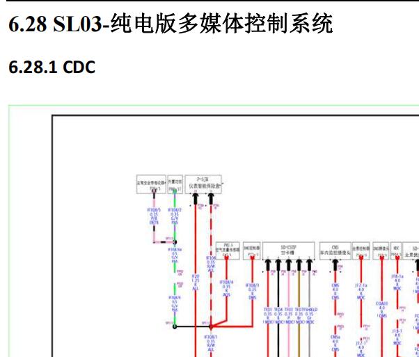 2022年长安深蓝SL03多媒体电路图