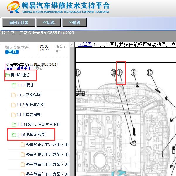 2020年长安CS55 PLUS无钥匙进入天线位置