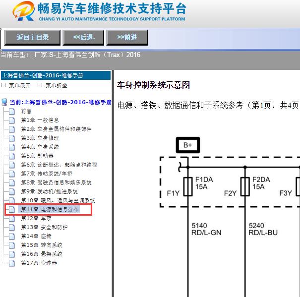 2016年雪佛兰创酷车身模块供电搭铁线路图