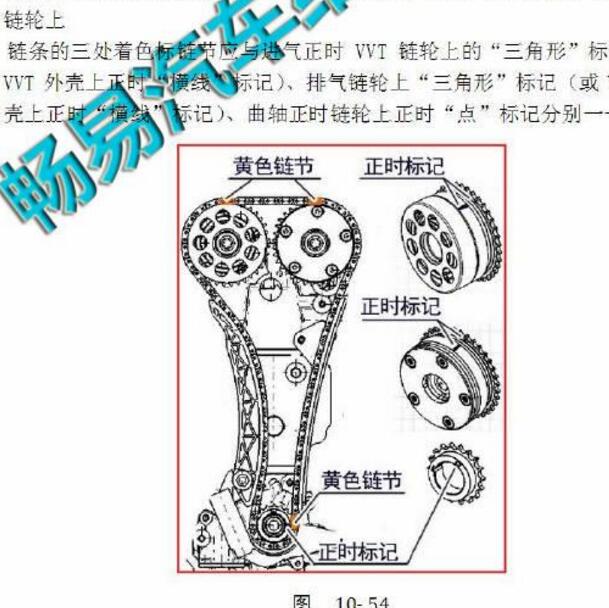 2015-2016年北汽幻速H3 BJ415C发动机VVT轮资料