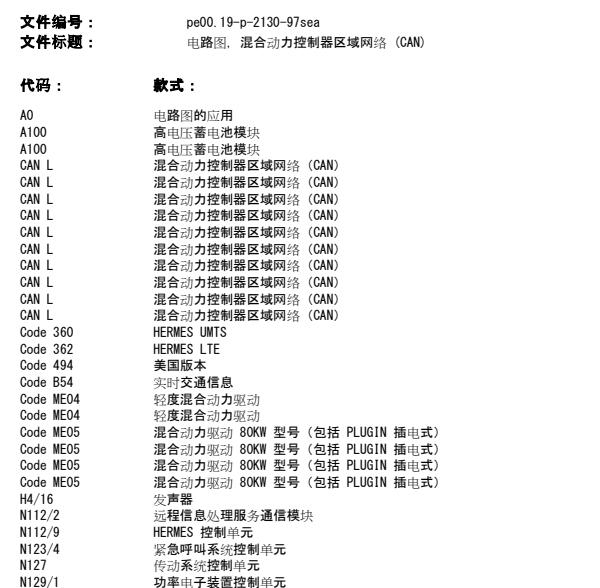 2018年奔驰S350L网络通讯电路图