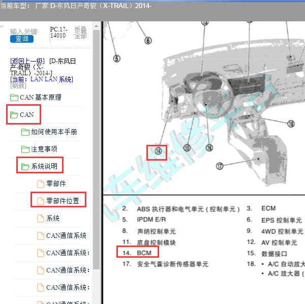 2014年日产奇骏BCM模块位置