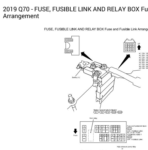 2019年英菲尼迪Q70 保险说明资料