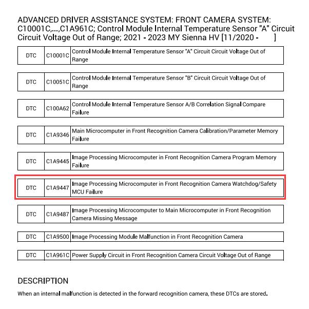 2022年丰田塞纳C1A9447故障码资料
