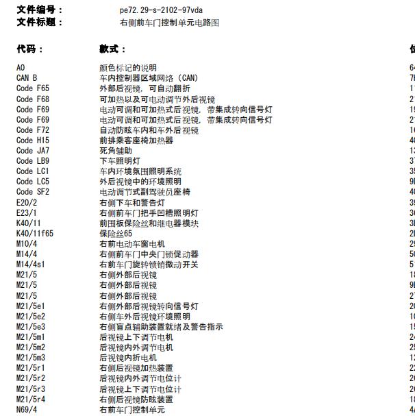2019年奔驰V260L车门电路图