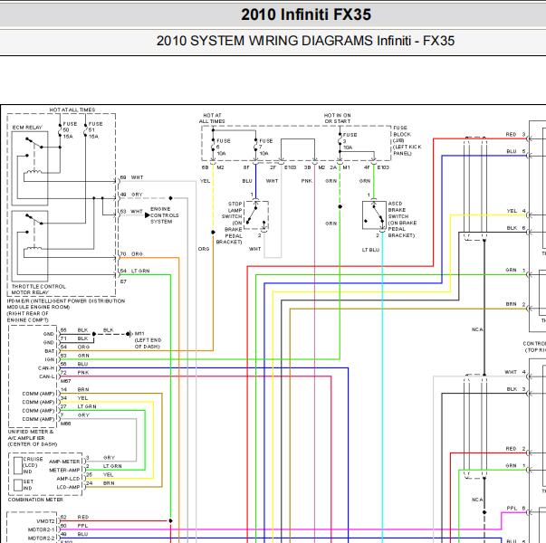 2010年英菲尼迪FX35巡航电路图
