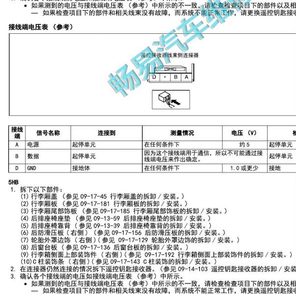 2017年马自达昂克赛拉大灯模块位置及遥控接收器电压资料