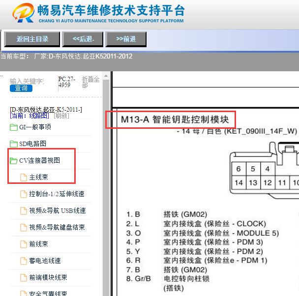 2011-2012年起亚K5无钥匙系统针脚
