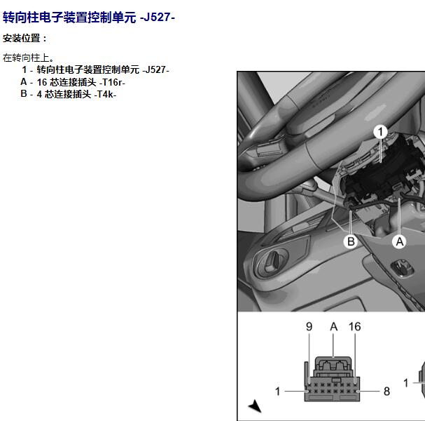 2014年大众高尔夫J527位置