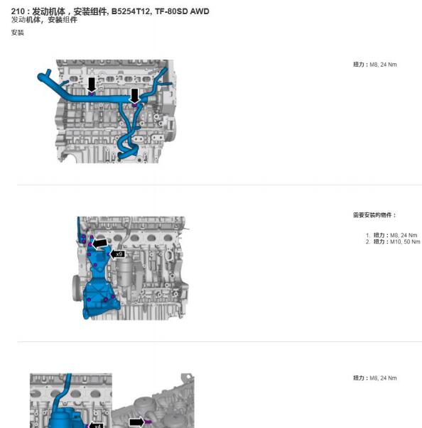 2015年沃尔沃XC60发动机数据资料