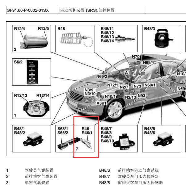 2010年奔驰S600 R46-1模块位置