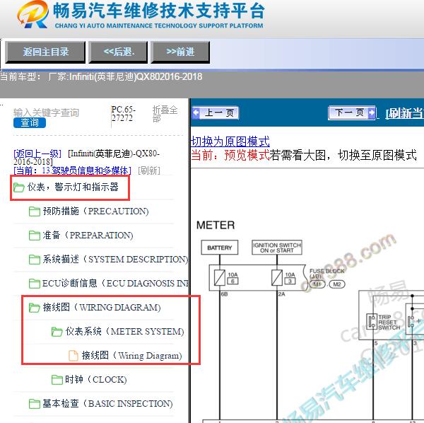 2016-2018年英菲尼迪QX80仪表电路图