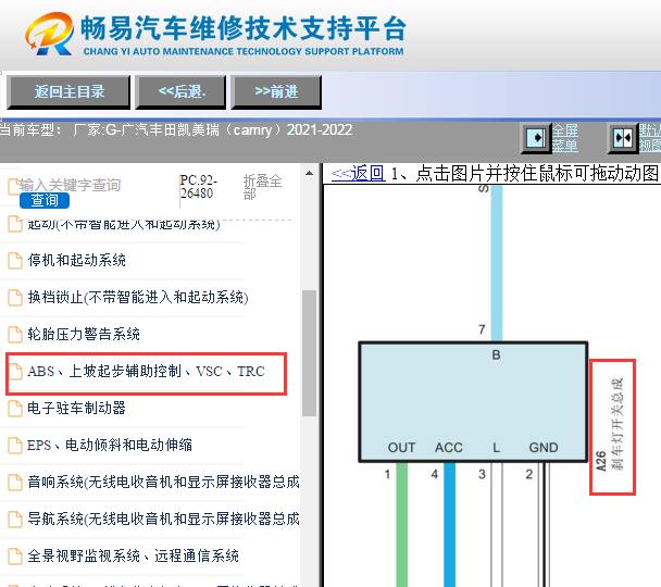2021-2022年丰田凯美瑞刹车灯开关电路图