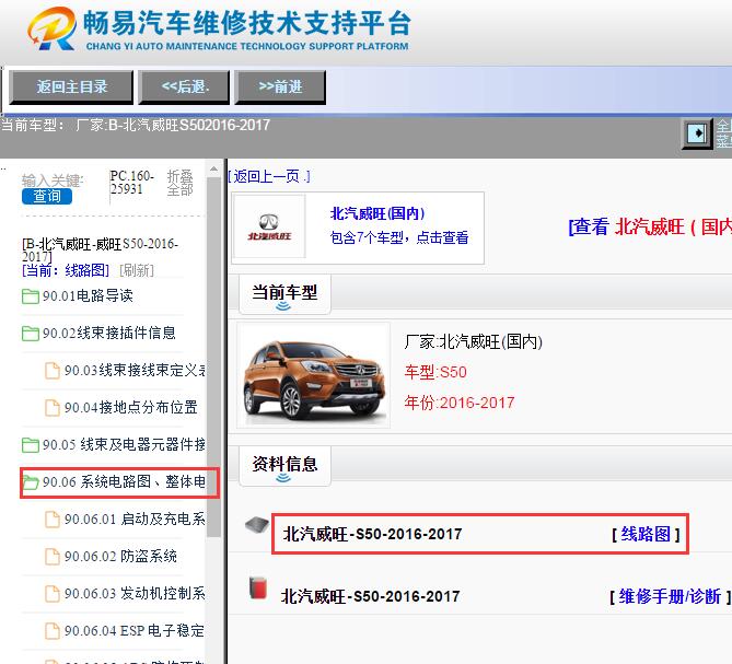 2016-2017年北汽威旺S50电路图