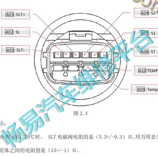 2017-2018年奇瑞瑞虎3X 416AHA变速箱针脚定义