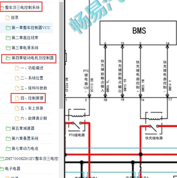 2020-2021年国机智骏GC1 电机控制电路