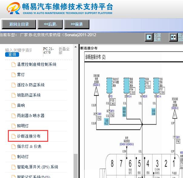 2011-2012年现代索纳塔诊断插座电路图