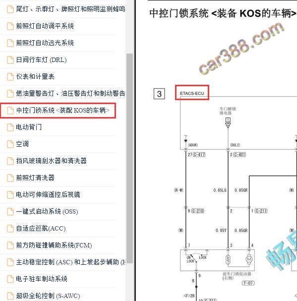 2020年三菱欧蓝德 ETACS电路图