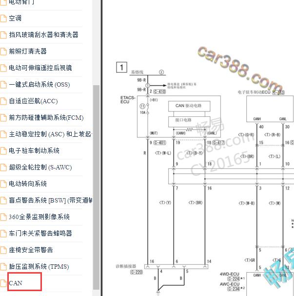 2020年三菱欧蓝德 CAN电路图