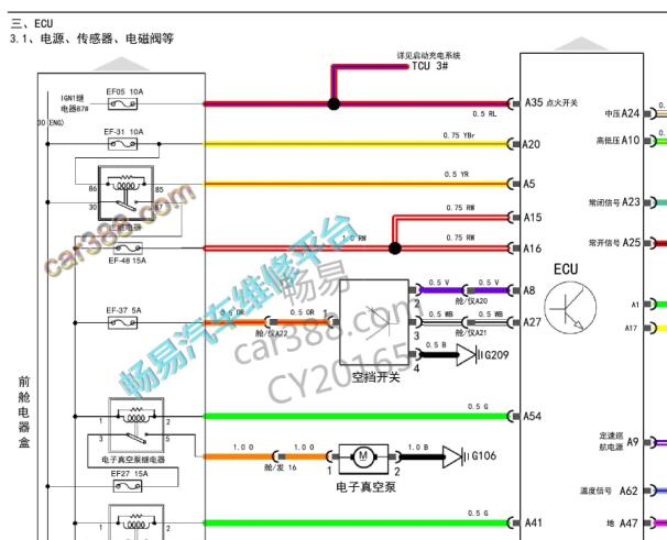 18年捷途X70发动机电路及端子定义