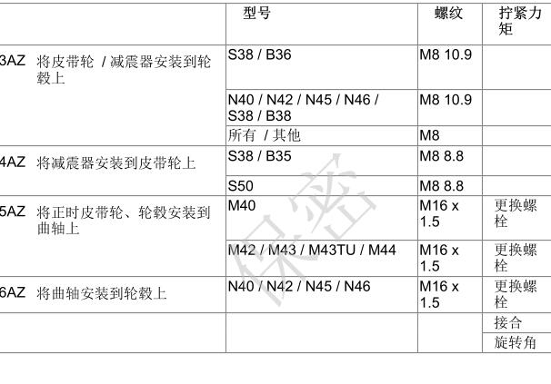 06年宝马760LI发动机系统扭矩资料