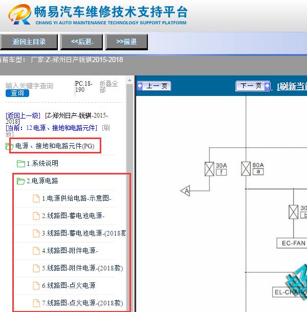 2015年日产锐骐保险丝电路图