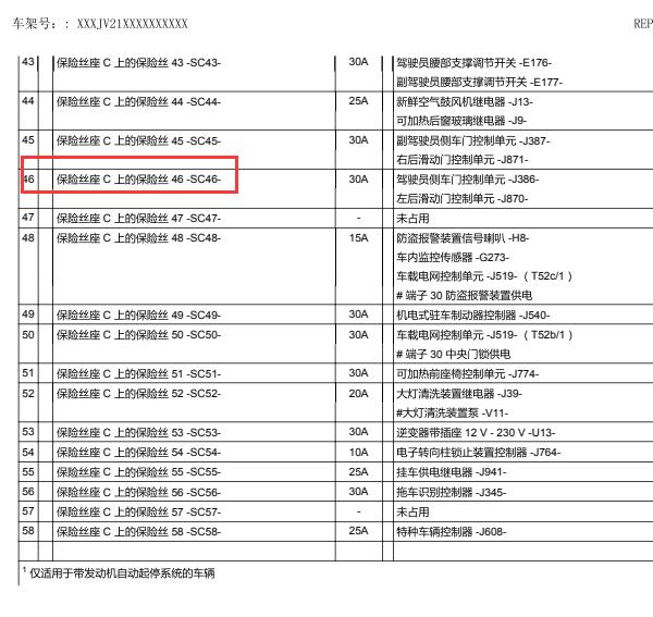 2016年大众夏朗保险丝位置
