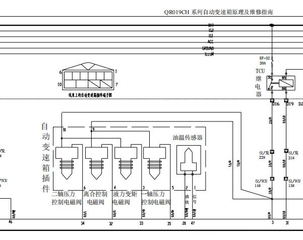 QR019CH变速箱电路图和针脚资料
