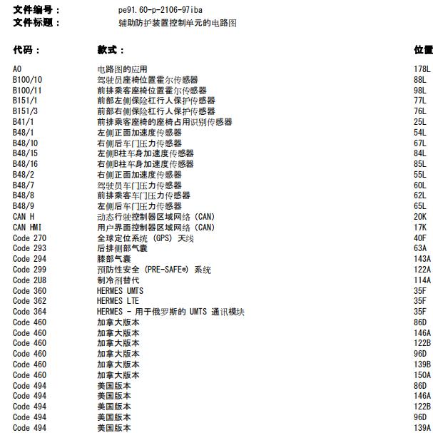 2019年奔驰A200气囊电路图及位置