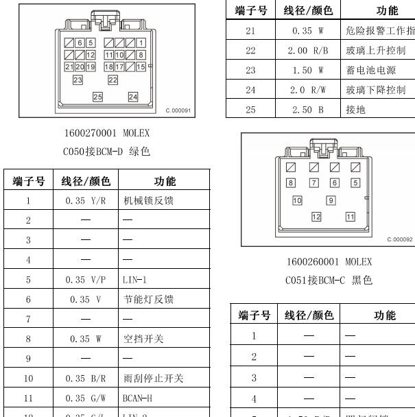 北汽福田大将军BCM针脚及电路图