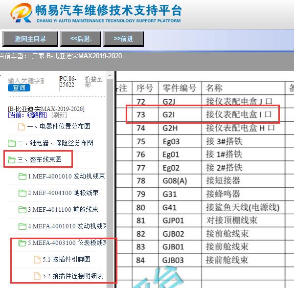 2019-2020年宋MAX G2I针脚定义