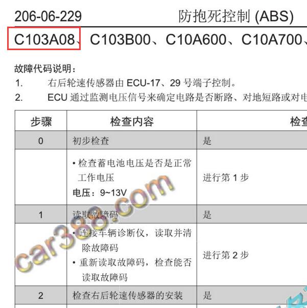 2017-2018年陆风X2 C103A08故障码资料