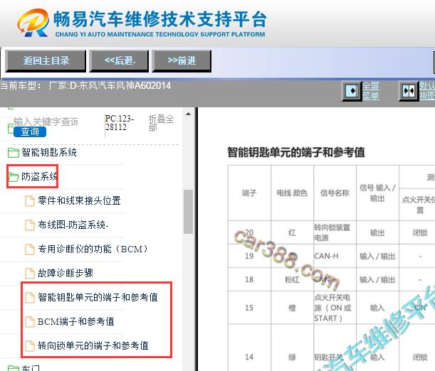 2014年东风风神A60防盗针脚资料
