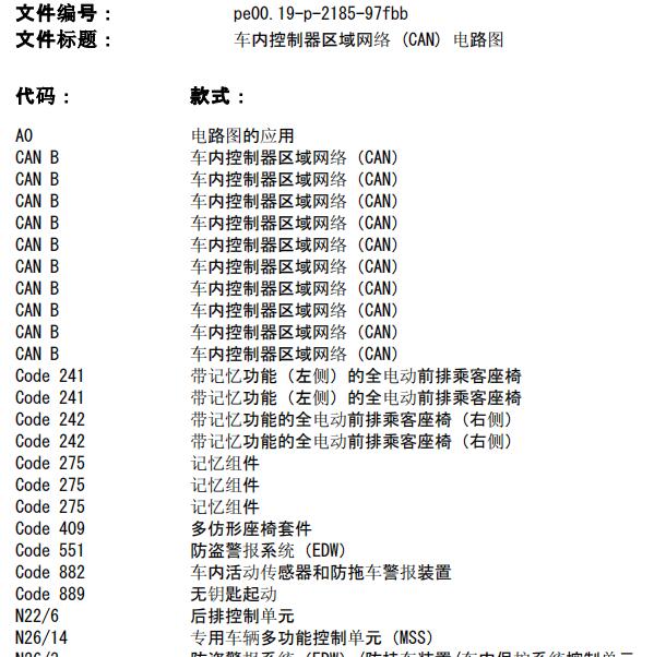 2017年奔驰C180网络电路图