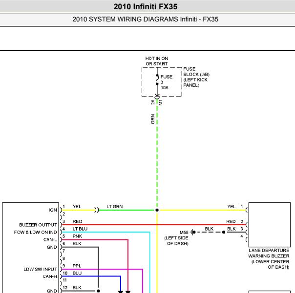 2010年英菲尼迪FX35雷达电路图