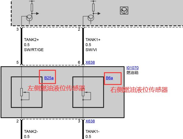 2004年宝马530i 燃油液位传感器线路图