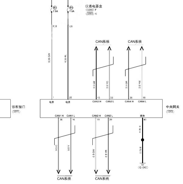 2020年捷途X70 PLUS 网关电路图
