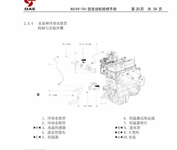 2014年长安欧诺4G15V发动机维修手册