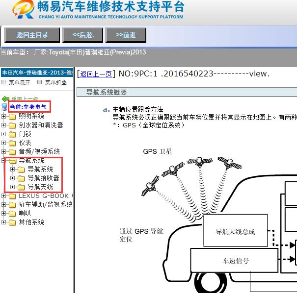 2013年丰田普瑞维亚导航维修手册