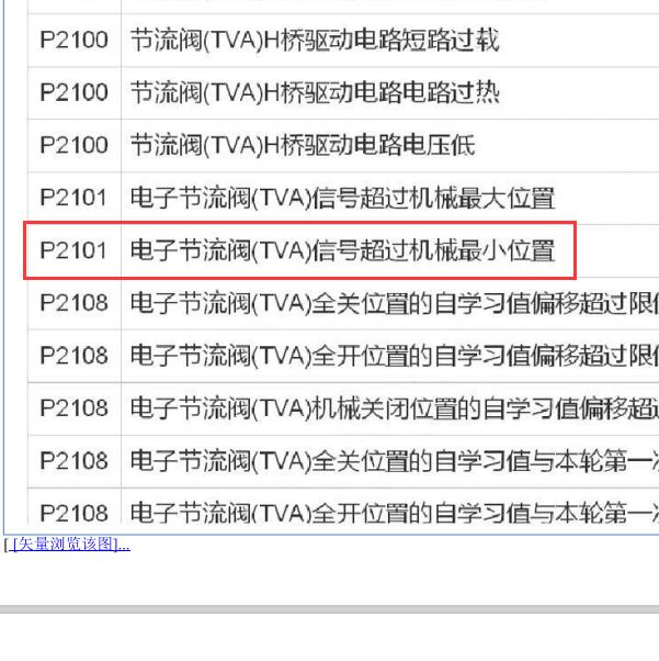 2018年郑州日产锐骐P2101故障码资料