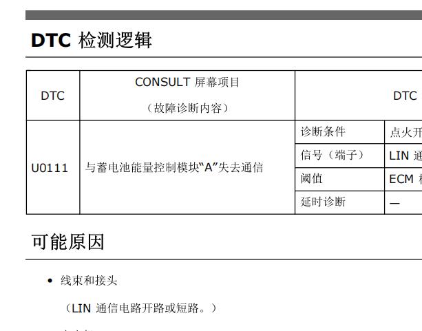 日产逍客U0111故障码诊断资料