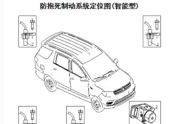 2015-2016年东风风光370转向系统和ABS系统维修手册