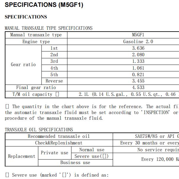2010年现代途胜手动变速箱维修手册资料