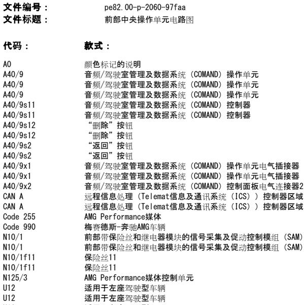 2014年奔驰GLK260中央旋钮线路图