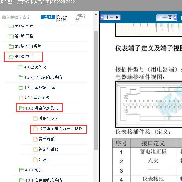 2020年长安汽车-欧诺S 仪表针脚资料