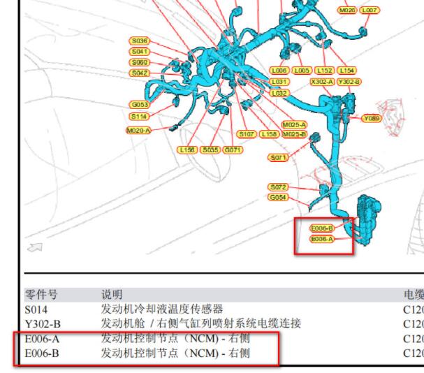 2010年法拉利加尼福利亚发动机电脑位置