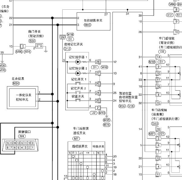 2009年日产轩逸座椅和后视镜电路图