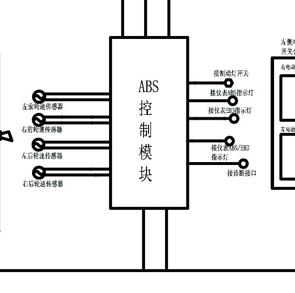 东风御风ABS电路图